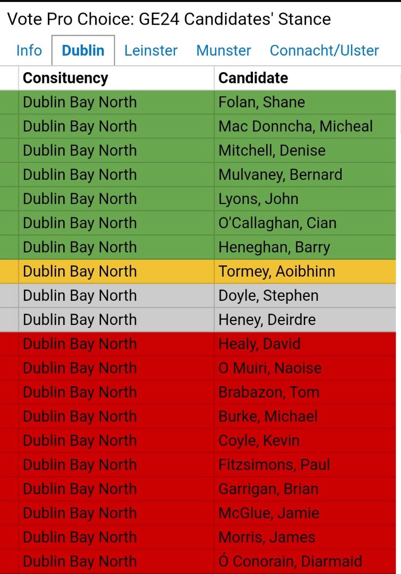 Barry Heneghan TD tweet media