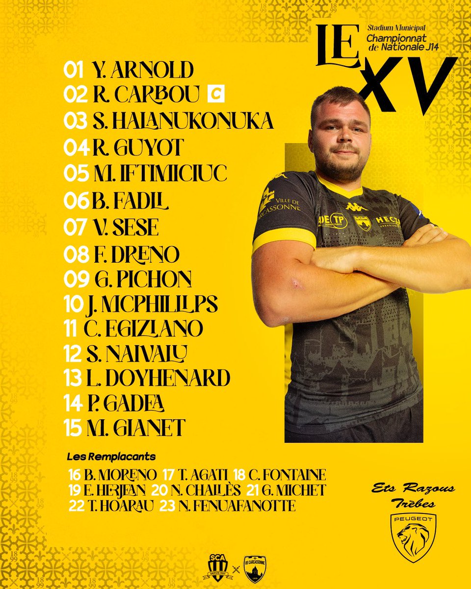 us_carcassonne's tweet photo. ๐จ COMPO ๐จ
Dรฉcouvrez les 23 USCรฉistes alignรฉs face ร Albi demain !
Coup dโenvoi demain 19h30.
Les joueurs indisponibles : https://t.co/L34uPIvwrJ
#SCAUSC #DรฉfendreNotreCitรฉ โ๏ธ https://t.co/5FP9nYlrgx