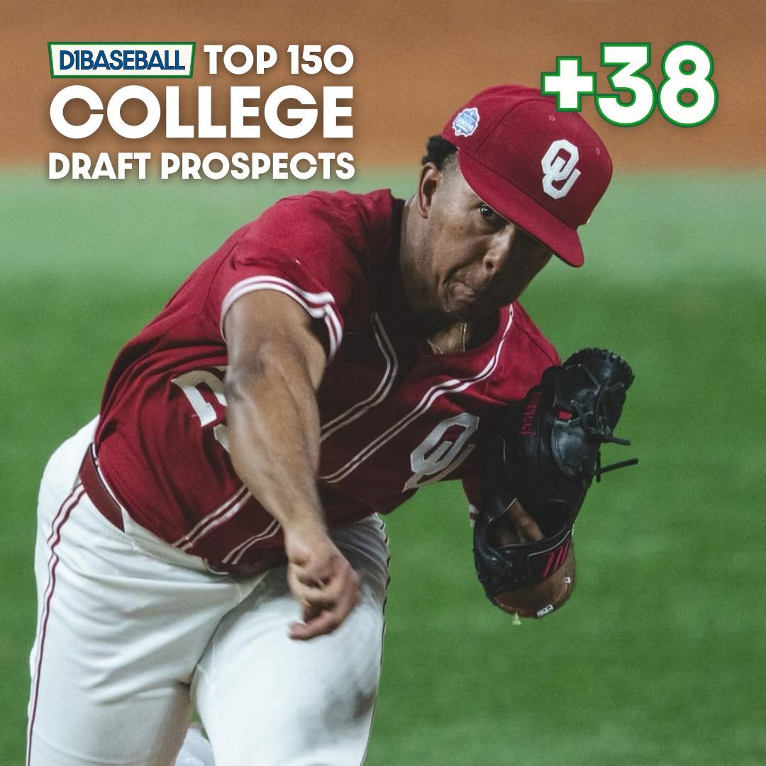 D1Baseball (@d1baseball) on Twitter photo Among pitchers featured in our last set of 2025 #MLBDraft college prospect rankings in July, no one made a bigger jump in our latest update than ...
<a href="/OU_Baseball/">Oklahoma Baseball</a> righty <a href="/MalachiW215/">Malachi Witherspoon</a> 📈 Among pitchers featured in our last set of 2025 #MLBDraft college prospect rankings in July, no one made a bigger jump in our latest update than ...
<a href="/OU_Baseball/">Oklahoma Baseball</a> righty <a href="/MalachiW215/">Malachi Witherspoon</a> 📈