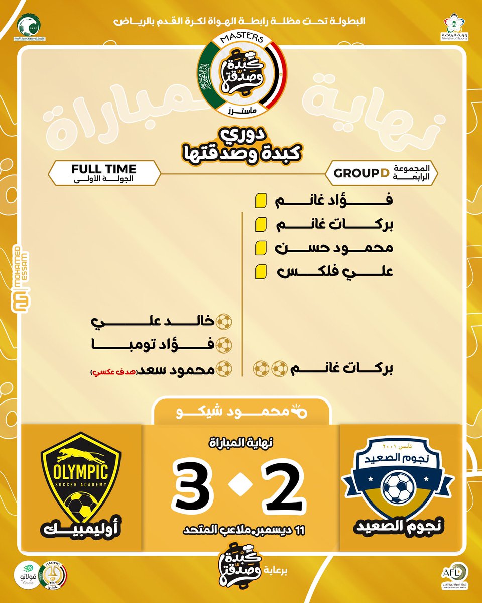 Masters_Elite_'s tweet photo. اوليمبيك تتفوق علي نجوم الصعيد 
في اولي مباريات المجموعه بعد ان كان نجوم صعيد متقدما بالنتيجة
استطاع اوليمبيك العودة و الفوز بالمباراة https://t.co/Jq9tKLmmsd