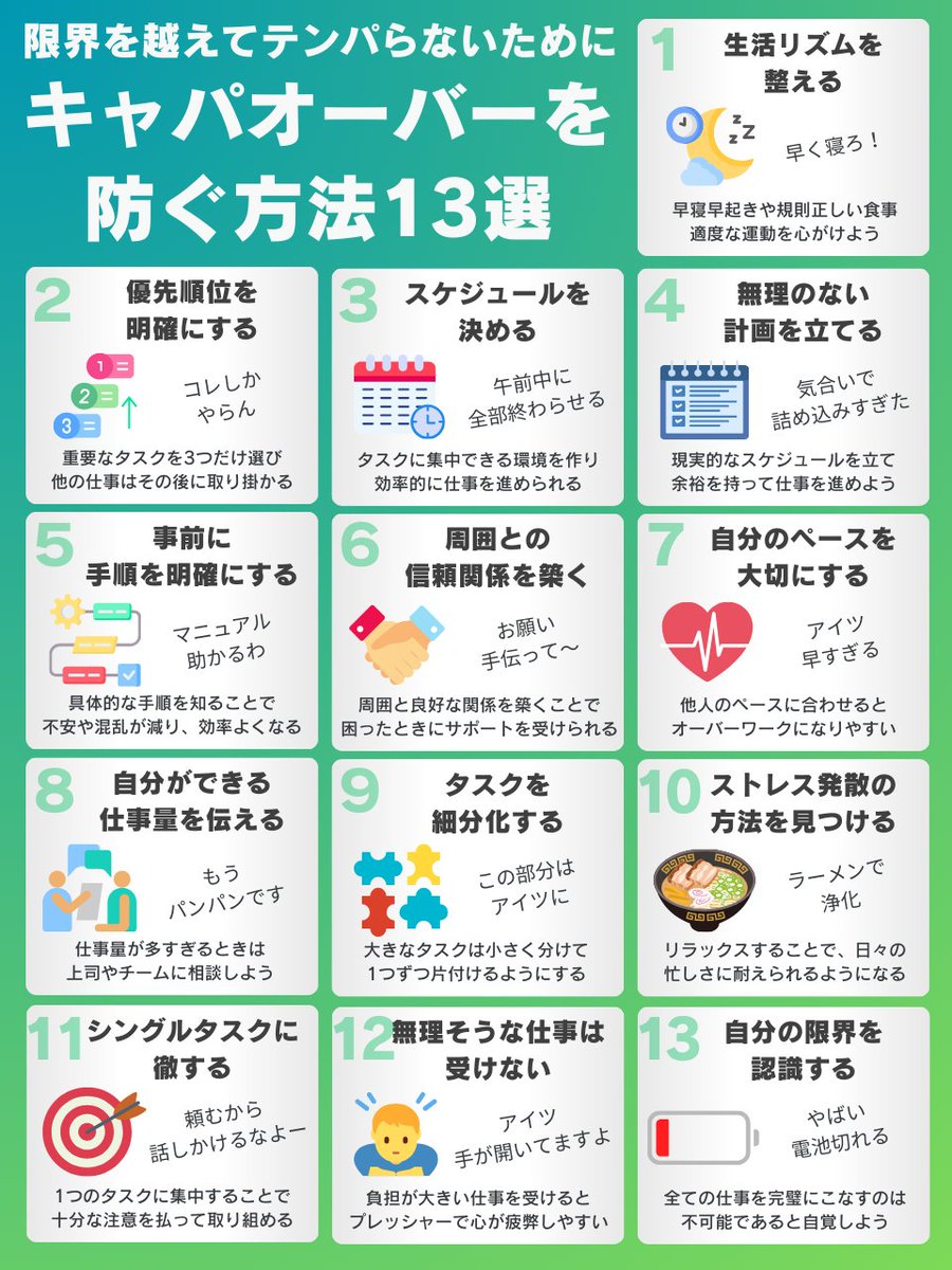 tashi2616's tweet photo. テンパる前に手を打っておきたい https://t.co/gCGYLlwsWQ