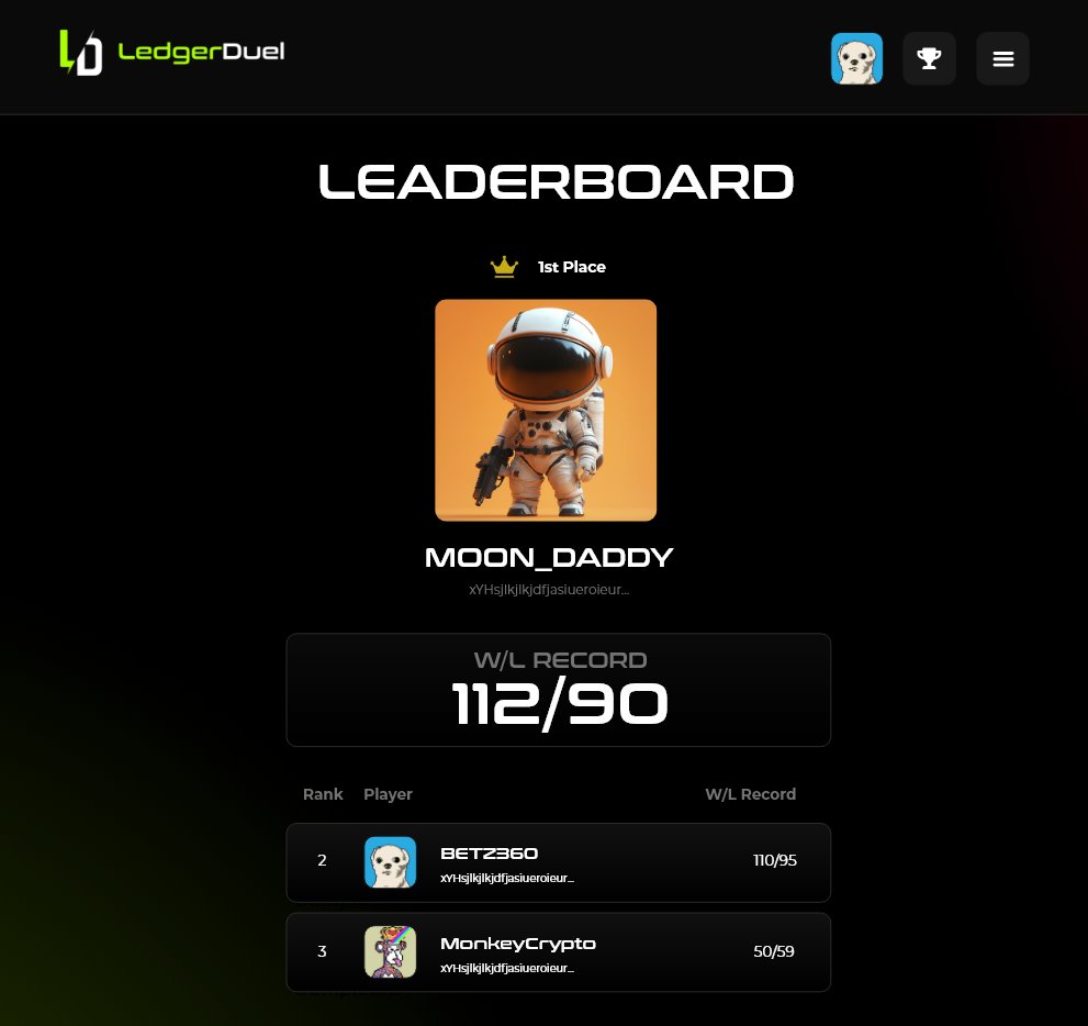 Ledger Duel tweet media