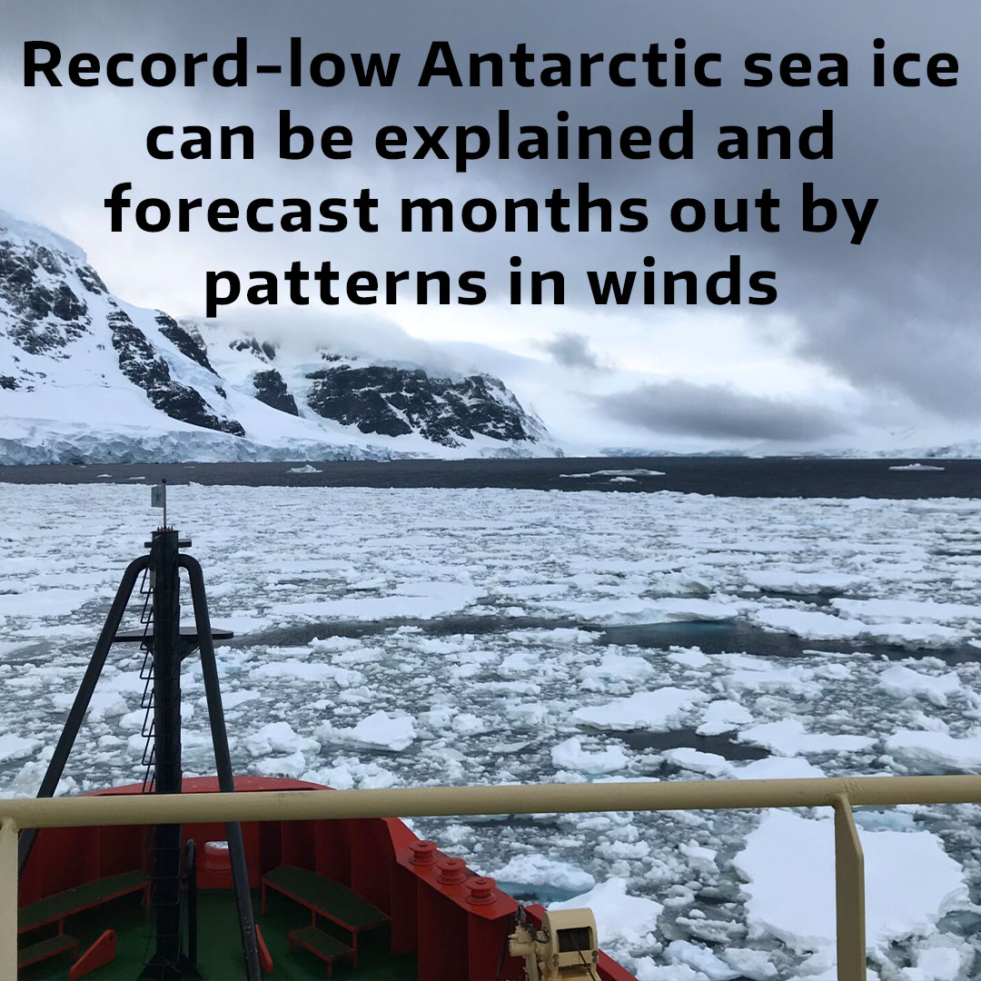 “Since 2015, total Antarctic sea ice area has dramatically declined,” said lead author Zac Espinosa, <a href="/UWAtmosSci/">UW Atmospheric and Climate Science</a>. “State-of-the-art forecasting methods for sea ice generally struggle to produce reliable forecasts at such long leads."

More: bit.ly/3Ztx1Iz