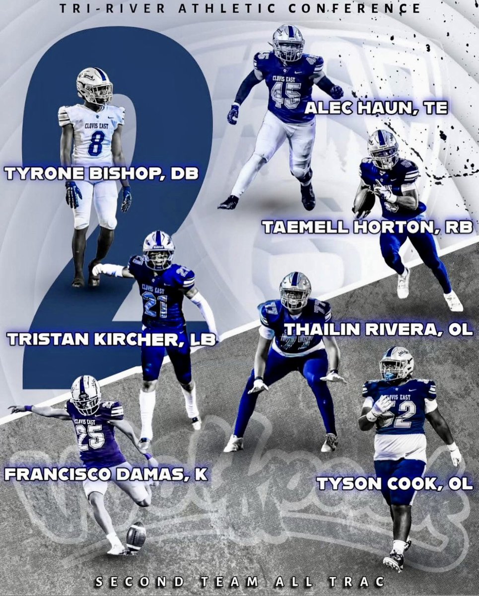 Alec Haun (@alec_haun) on Twitter photo I am proud to be with this 2nd Team All Trac! Letās go Baby! #raisedbywolves <a href="/ClovisEastFB/">Clovis East Football</a> Ā Ā <a href="/CoachNagle45/">Brandon Nagle</a> <a href="/fbcoachhunter/">Coach Hunter</a> <a href="/Coach_IvanE/">Ivan Espiritu</a> <a href="/CoachCap01/">John Capriola</a> <a href="/Coach_Duka/">Coach Duka</a> <a href="/Harold_Duvall11/">Harold Duvall</a> <a href="/Jax_Koontz/">Jax Koontz</a> <a href="/lamaj_travis/">Lamaj Travis</a> <a href="/TommyNix_/">Tommy Nix</a> Ā <a href="/TyusMiller/">Tyus Miller</a> <a href="/TrayceSimes/">Trayce Simes</a> <a href="/elijahwilson_/">Elijah Wilson</a> <a href="/gabecamarillo_/">Gabe Camarillo</a> I am proud to be with this 2nd Team All Trac! Letās go Baby! #raisedbywolves <a href="/ClovisEastFB/">Clovis East Football</a> Ā Ā <a href="/CoachNagle45/">Brandon Nagle</a> <a href="/fbcoachhunter/">Coach Hunter</a> <a href="/Coach_IvanE/">Ivan Espiritu</a> <a href="/CoachCap01/">John Capriola</a> <a href="/Coach_Duka/">Coach Duka</a> <a href="/Harold_Duvall11/">Harold Duvall</a> <a href="/Jax_Koontz/">Jax Koontz</a> <a href="/lamaj_travis/">Lamaj Travis</a> <a href="/TommyNix_/">Tommy Nix</a> Ā <a href="/TyusMiller/">Tyus Miller</a> <a href="/TrayceSimes/">Trayce Simes</a> <a href="/elijahwilson_/">Elijah Wilson</a> <a href="/gabecamarillo_/">Gabe Camarillo</a>