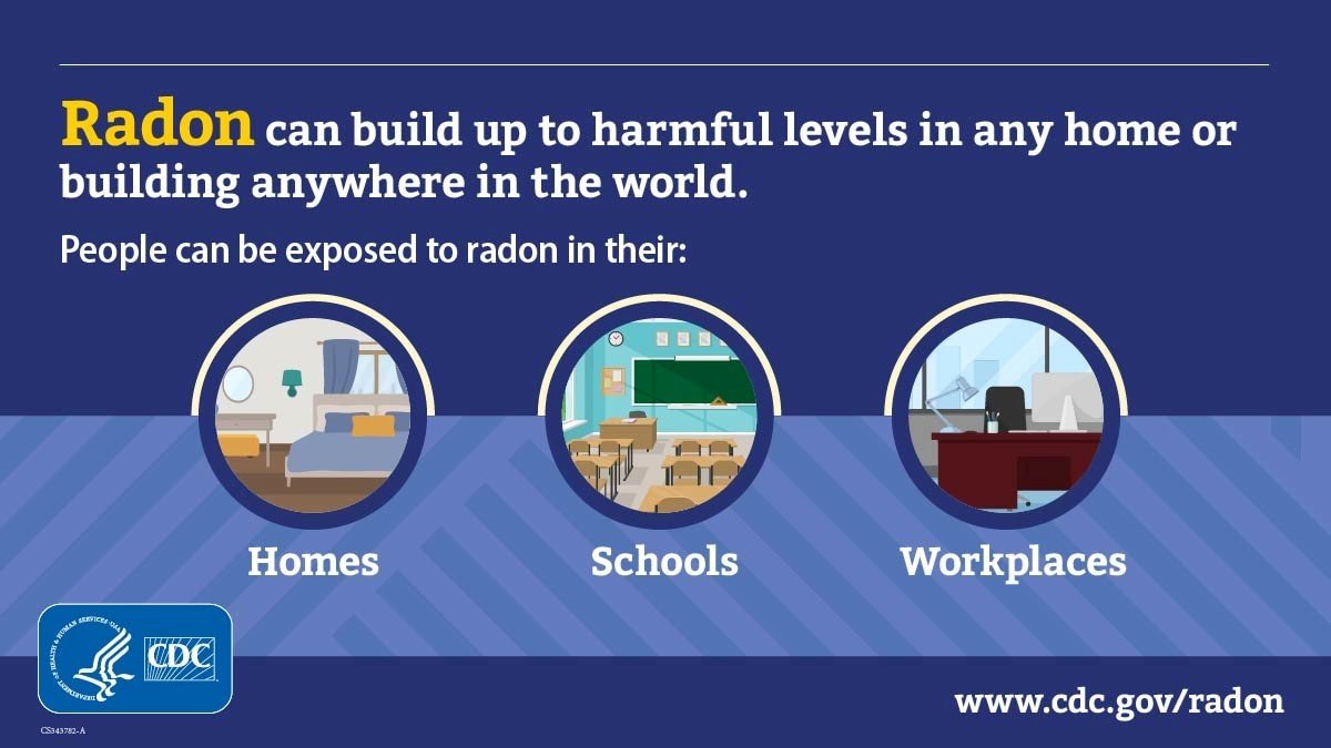 Radon can build up to dangerous levels in any home or building whether it: 
➡️ Has a basement 
➡️ Is sealed or drafty 
➡️ Is new or old 
Always test for radon on the lowest level of your home to get an accurate reading. Order your test kit at ow.ly/2BMi50Uafqj #RadonBeGone