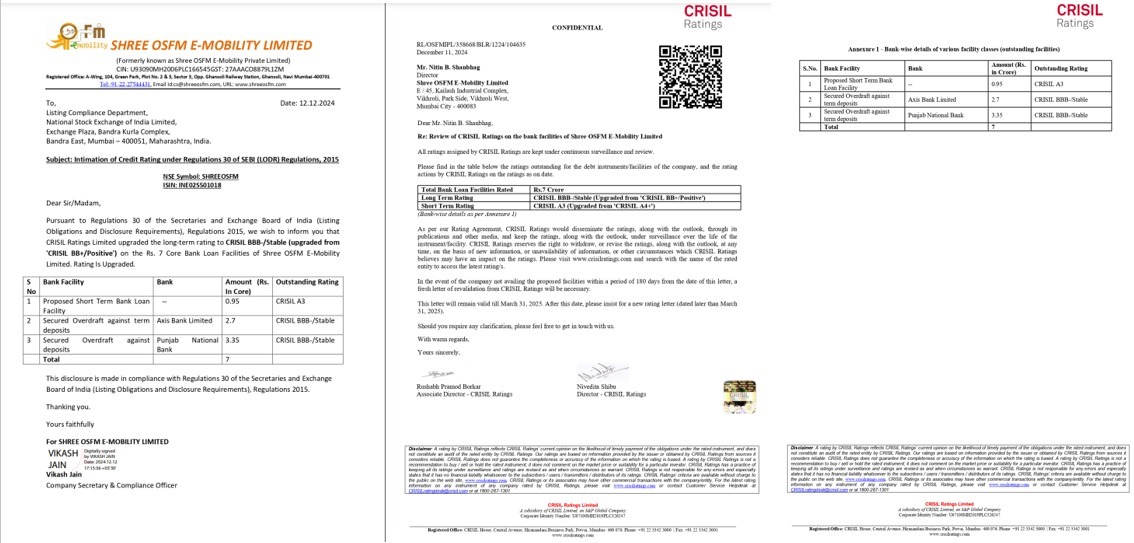 AvinashGoraksha's tweet photo. #Shree OSFM E-Mobility Limited Receives Credit Rating Upgrade
#CRISIL has awarded Shree OSFM E-Mobility Limited a credit rating of BBB-/Stable for its long-term facilities and A3 for its short-term facilities.
#RatingUpgrade #EMobility #FinancialNews #ShreeOSFM https://t.co/wmUyVUF4ea