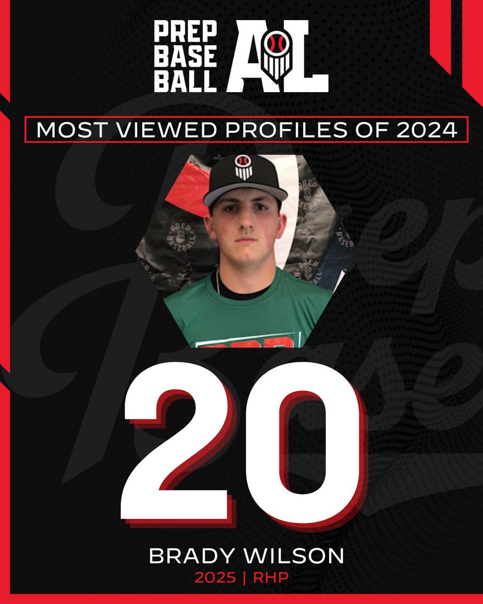 Prep Baseball Alabama (@prepbaseballal) on Twitter photo ππ¨π¬π ππ’ππ°ππ ππ«π¨ππ’π₯ππ¬ π¨π ππππ π₯οΈ
+ RHP Brady Wilson (@Brady_M_Wilson), an <a href="/AuburnBaseball/">Auburn Baseball</a> recruit from <a href="/DHCA_Baseball/">Decatur Heritage Baseball</a>, comes in at No. 2οΈβ£0οΈβ£ in the Most Viewed Profiles of 2024.
π€: loom.ly/YrRQTBE || @PrepBaseball ππ¨π¬π ππ’ππ°ππ ππ«π¨ππ’π₯ππ¬ π¨π ππππ π₯οΈ
+ RHP Brady Wilson (@Brady_M_Wilson), an <a href="/AuburnBaseball/">Auburn Baseball</a> recruit from <a href="/DHCA_Baseball/">Decatur Heritage Baseball</a>, comes in at No. 2οΈβ£0οΈβ£ in the Most Viewed Profiles of 2024.
π€: loom.ly/YrRQTBE || @PrepBaseball