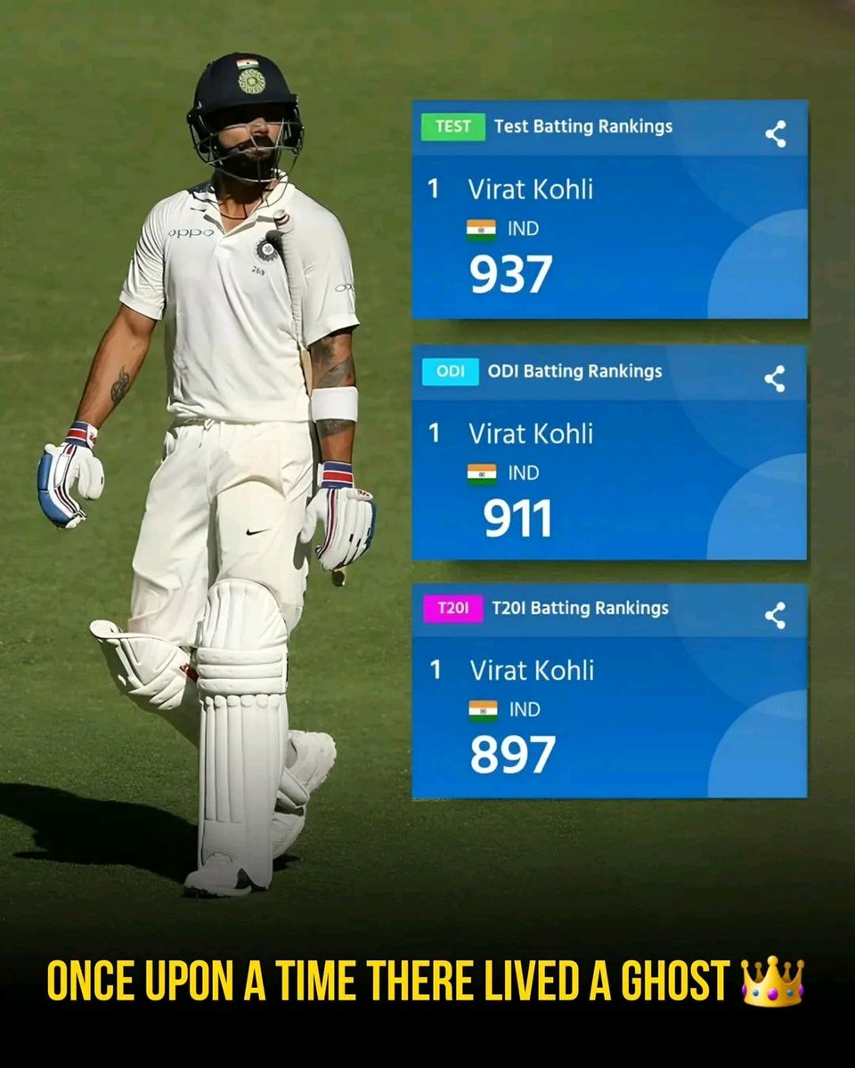 kumar_ashish0's tweet image. GOAT 🐐