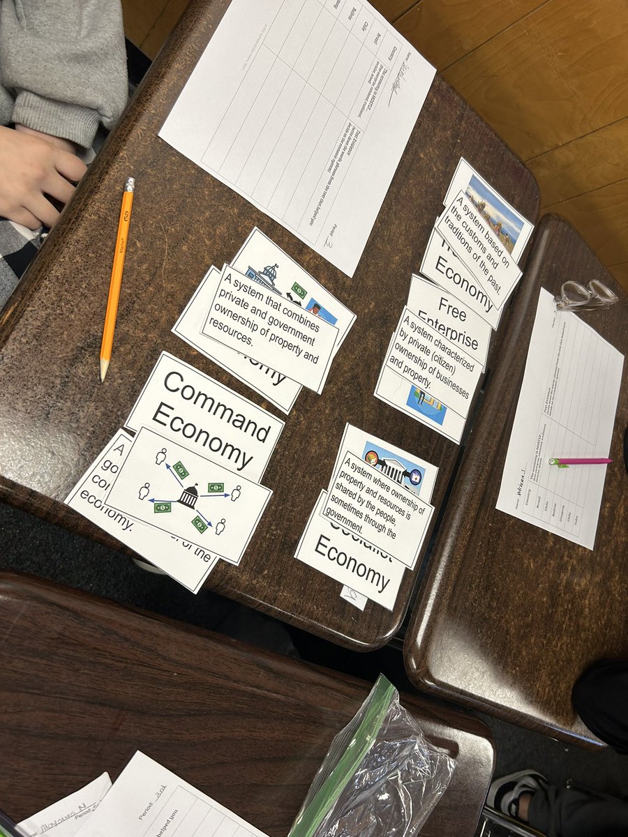 MsAguilar_SS's tweet photo. 6th grade SS determining the economic systems of countries in South America using text evidence 🤩 https://t.co/NEgYtD08v7
