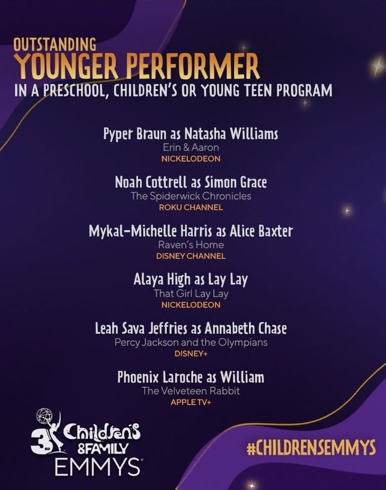 PARABÉNS PRINCESA! 

Leah via stories do instagram em agradecimento por ser indicada ao "Children's &amp; family emmys 2024" 

"Muito obrigada pessoal"