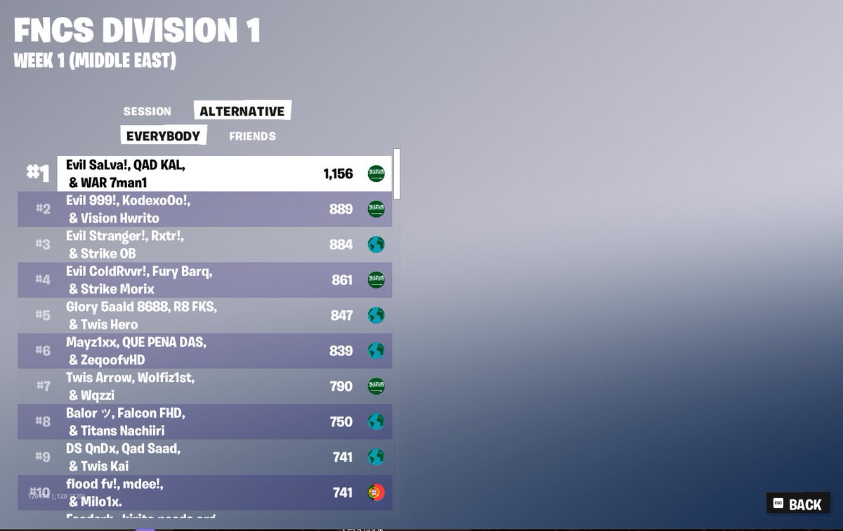 Kalgamer710 tweet media