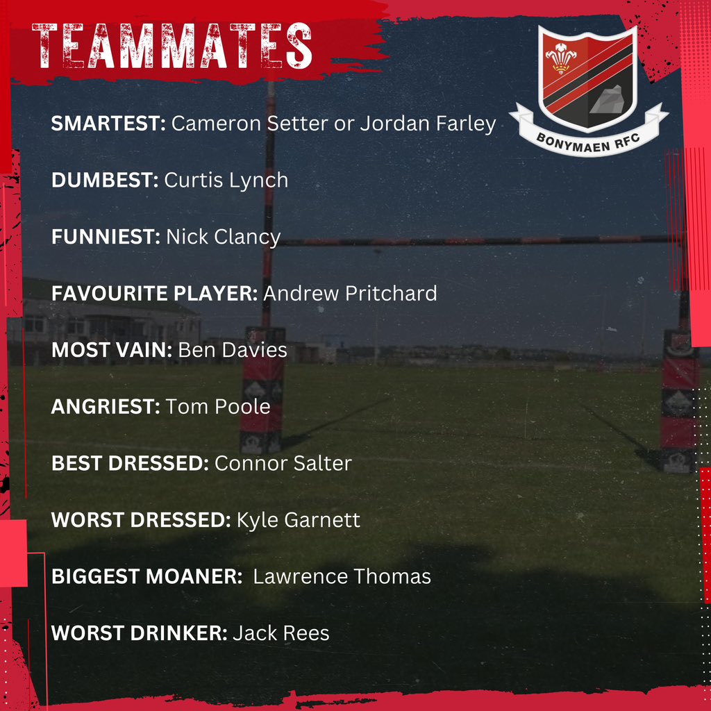 The self proclaimed ‘Better Brooks’, is next to feature on Player Profiles 🔴⚫️