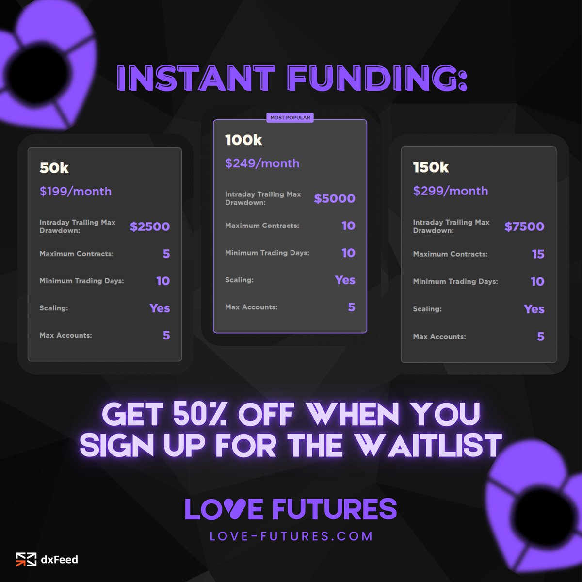 love_futures's tweet photo. Get in early to receive our waitlist reward!💜

🔒 25% Consistency Rule
💸 50% OFF - Must be on Waitlist!
🔥 INSTANT FUNDING

⏳ Hurry before its too late!

Sign up here: https://t.co/dC2Bp3M51c https://t.co/fiNNztvgxD