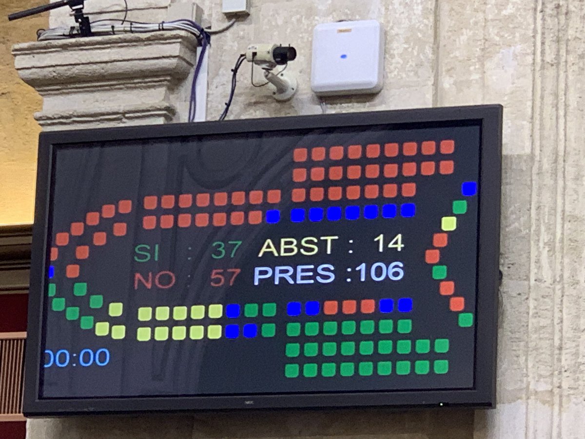 gregolpzrdrgz's tweet photo. 🗣📢El @ppandaluz de @JuanMa_Moreno, completa 6 años de falsas promesas a los trabajadores de @AndaluciaAMAyA y rechaza la enmienda para incorporar la #AntiguedadAMAYA a los presupuestos😡 https://t.co/4EGiXQh3hT
