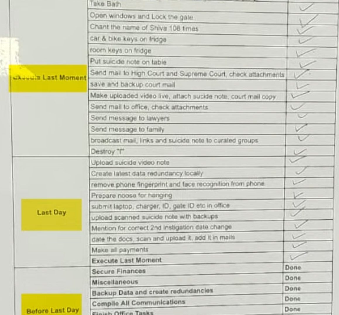 The last day checklist prepared by Atul… it breaks my heart. 😔💔

#JusticeIsDue #JusticeForAtulSubhash