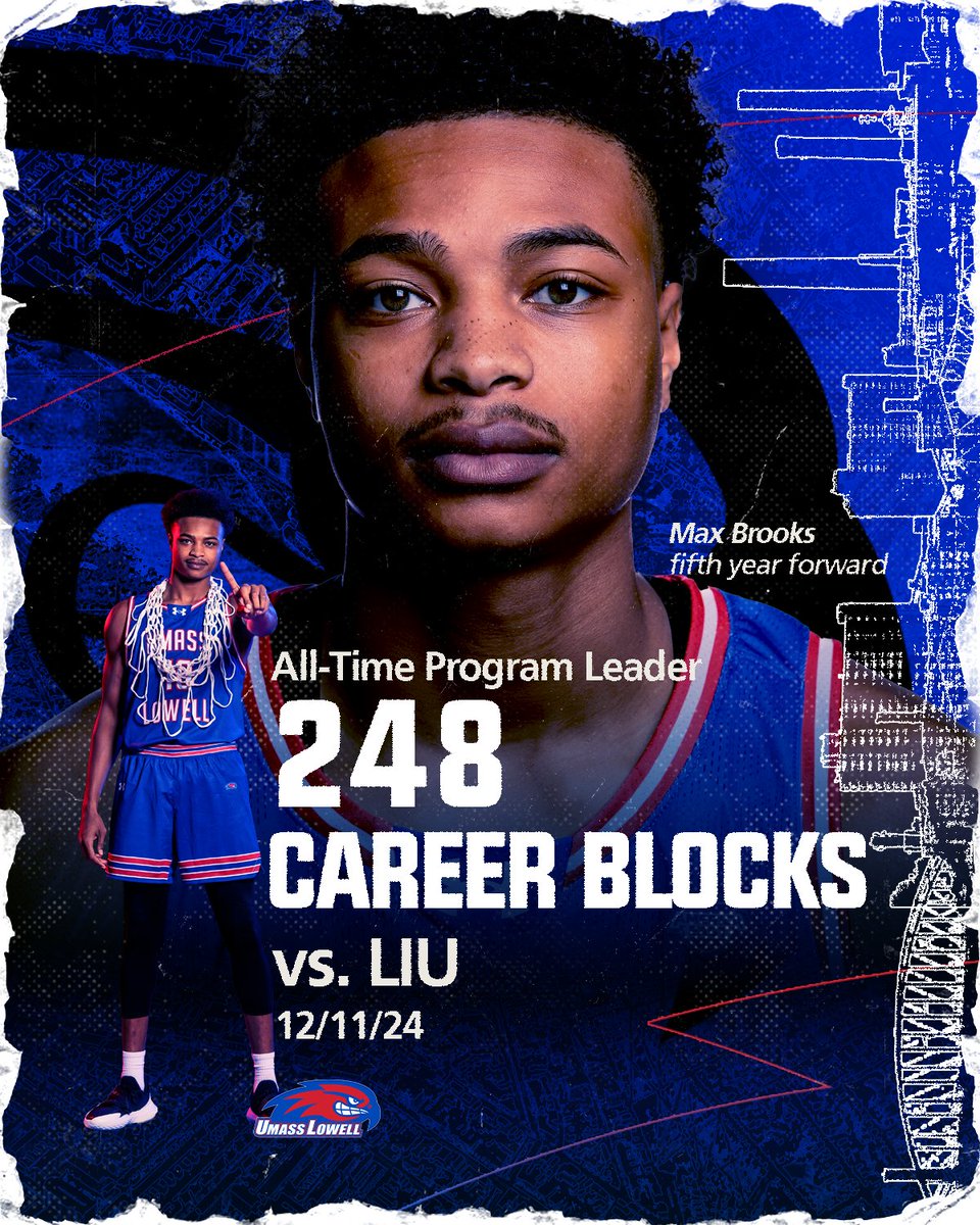 UMass Lowell MBB tweet media