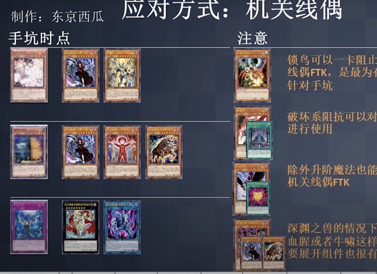YGOMasterDuelFR's tweet photo. Bonsoir, ma dernière bonne action de l'année sera de vous aider à détruire le gameplay Gimmick Puppet. 

Voici ce que vous devez interrompre quand vous jouez contre GP, c'est les meilleures targets à cibler avec vos Handtrap. 

Votre serviteur
Wulfargrim https://t.co/P4nVcoZyWx