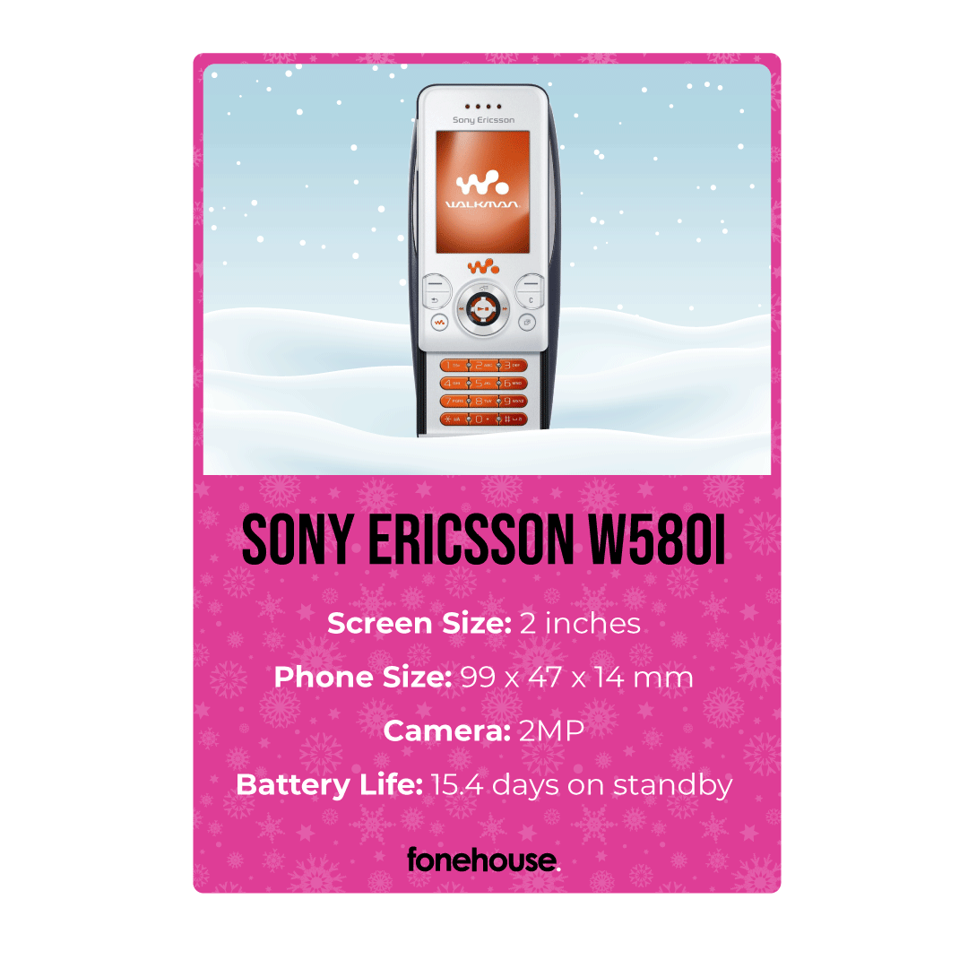 Fonehouse tweet media