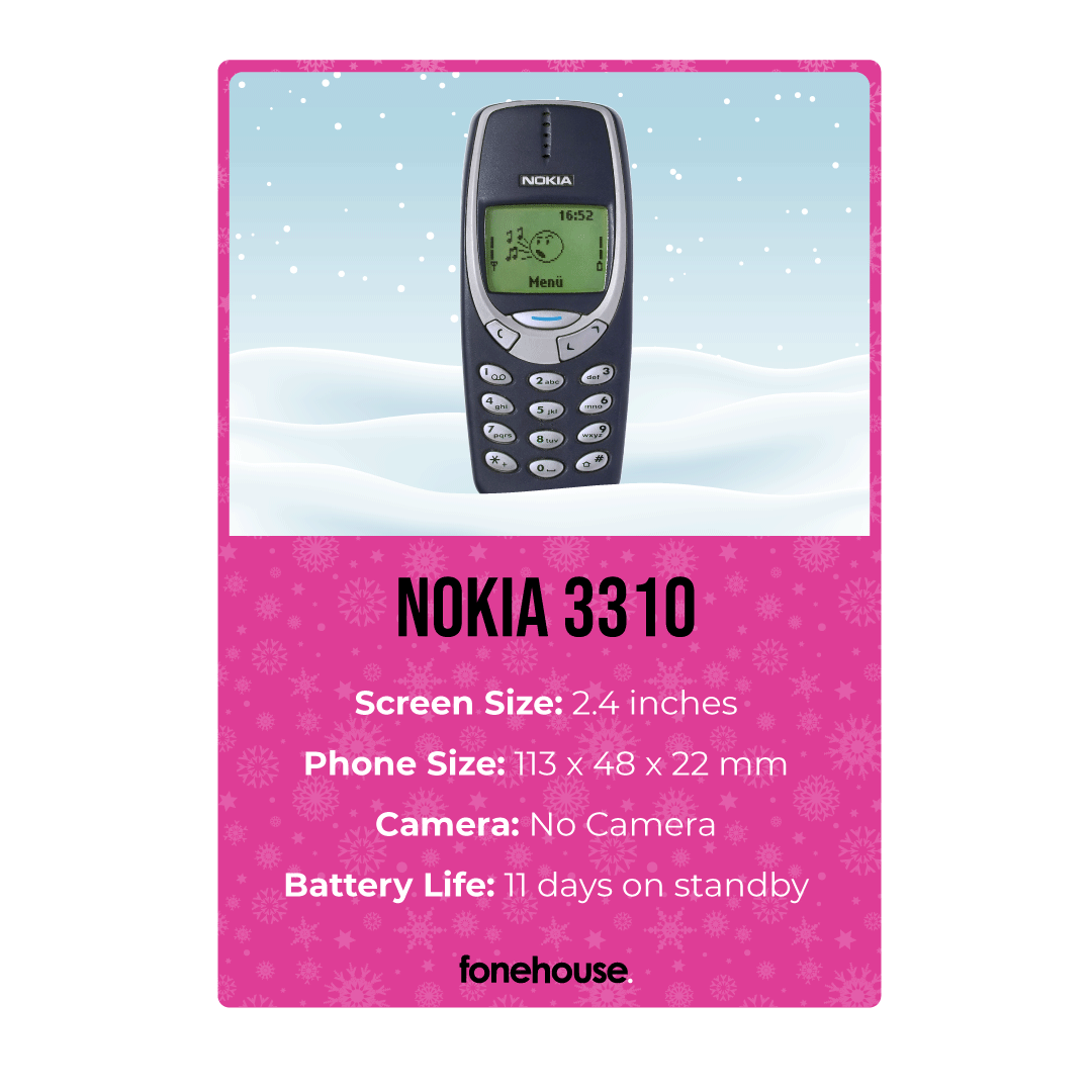 Fonehouse tweet media