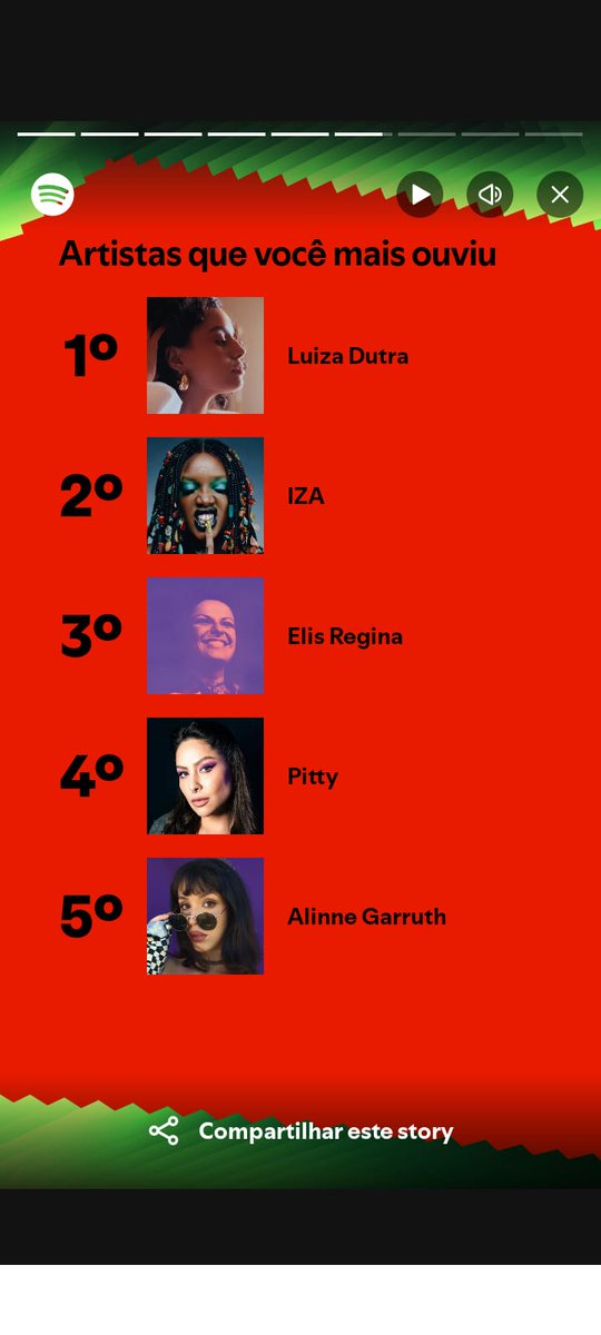 amo vocês <a href="/luizadutraofc/">Luiza Dutra | ESCUTE MEU CANTO</a> <a href="/IzaReal/">IZA</a> <a href="/Pitty/">⚡️PITTY⚡️</a> 🫶🏾🫶🏾🫶🏾