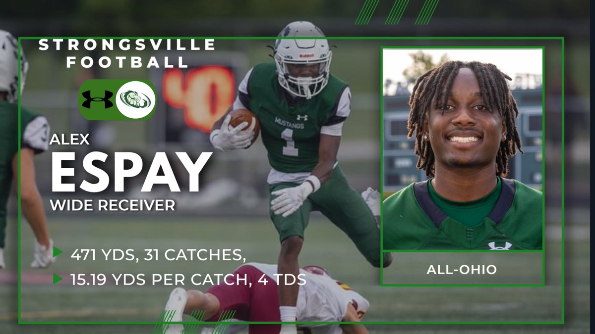 Strongsville_FB's tweet photo. Congratulations to @Alex_espay2 on being named All-Ohio wide receiver. @OHSAASports @ohsaa_football1 https://t.co/6qBajr5BCZ