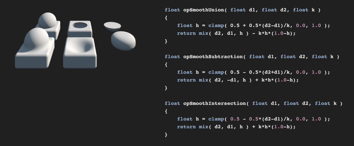 Mike Turitzin (@miketuritzin) on Twitter photo Noticed an issue in <a href="/iquilezles/">inigo quilez</a>'s (excellent) article on 3D SDFs - the screenshot makes it appear that smooth-intersection can yield a surface that is outside the bounds of the normal intersection (max).
(See the bottom-right part of the screenshot.)
(cont) Noticed an issue in <a href="/iquilezles/">inigo quilez</a>'s (excellent) article on 3D SDFs - the screenshot makes it appear that smooth-intersection can yield a surface that is outside the bounds of the normal intersection (max).
(See the bottom-right part of the screenshot.)
(cont)