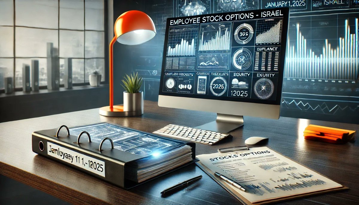 Slice | Global Equity tweet media