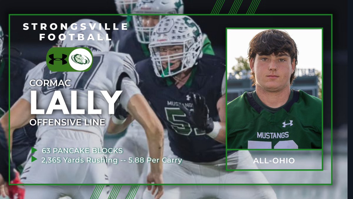 StrongsvilleFootball (@strongsville_fb) on Twitter photo Congratulations to <a href="/cormaclally84/">cormac lally</a> on being named Second Team All-Ohio offensive lineman. <a href="/OHSAASports/">OHSAA Sports</a> <a href="/ohsaa_football1/">OHSAA Football</a> Congratulations to <a href="/cormaclally84/">cormac lally</a> on being named Second Team All-Ohio offensive lineman. <a href="/OHSAASports/">OHSAA Sports</a> <a href="/ohsaa_football1/">OHSAA Football</a>
