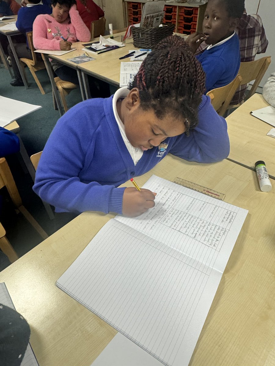 FoxfieldYear5's tweet photo. In Science, we investigated which materials were irreversible and reversible. We tested sugar, salt, antiacids and coffeee and then presented our findings. @foxfield https://t.co/QxiZNTwWmv
