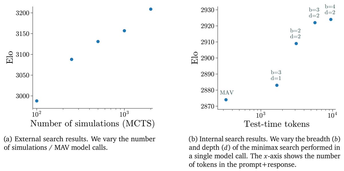 Eric Malmi tweet media