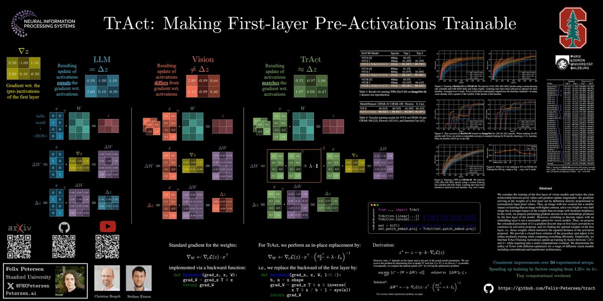 Felix Petersen tweet media