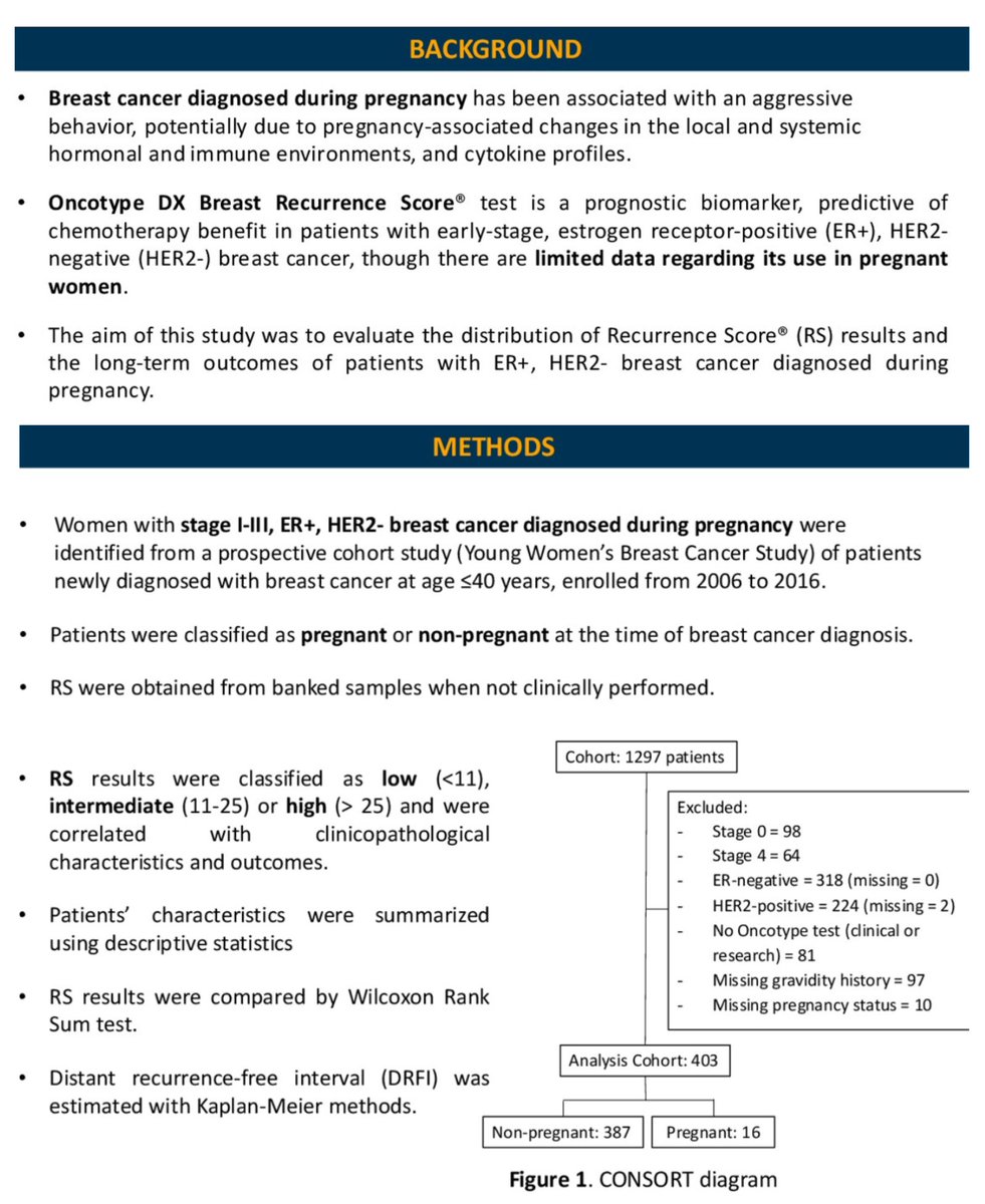 Dana-Farber’s Breast Oncology Center tweet media