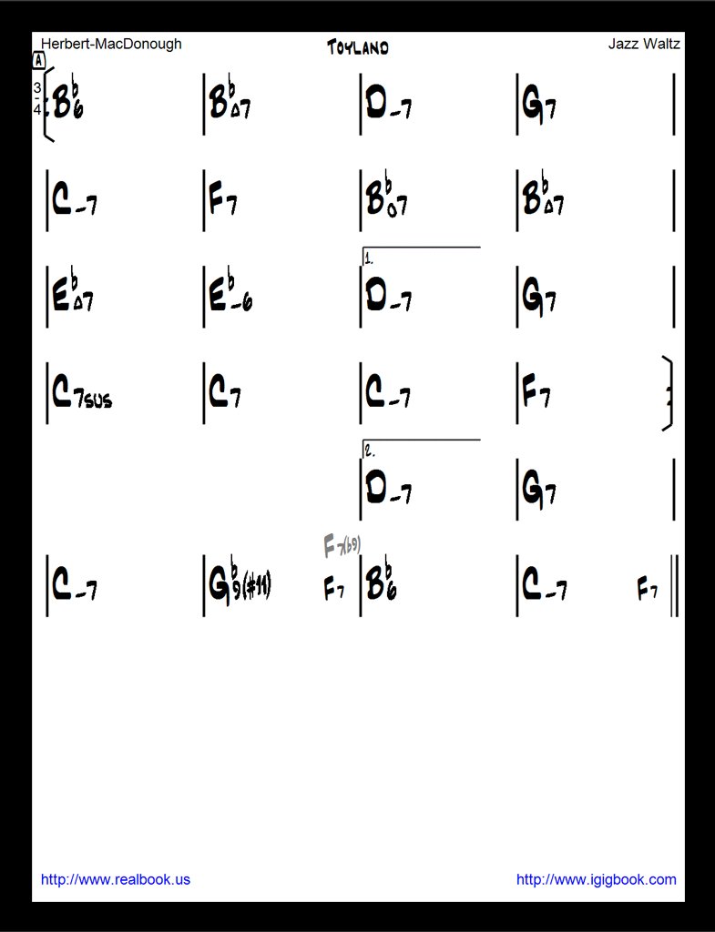 iGigBook Sheet Music Manager tweet media