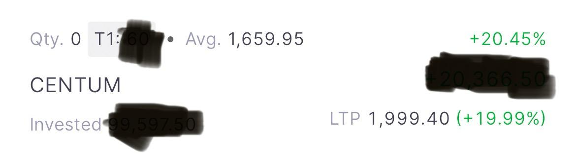 samkit993's tweet photo. @_Investor_Feed_ Thanks @_Investor_Feed_ This was timely update, my dad made quite a trade on this https://t.co/YvABCSxT0A