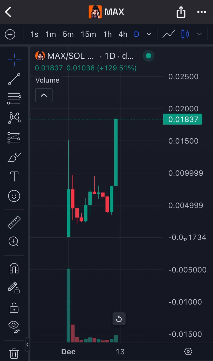 Jolly Green Investor 🍀 tweet media