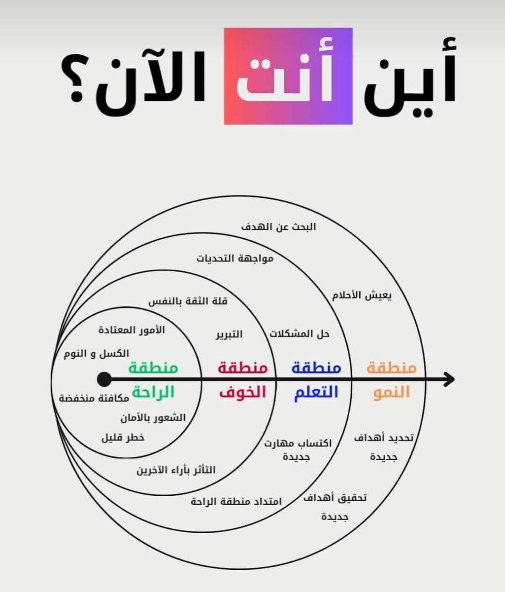 1_psychologists's tweet photo. https://t.co/6tjuIkbe1o