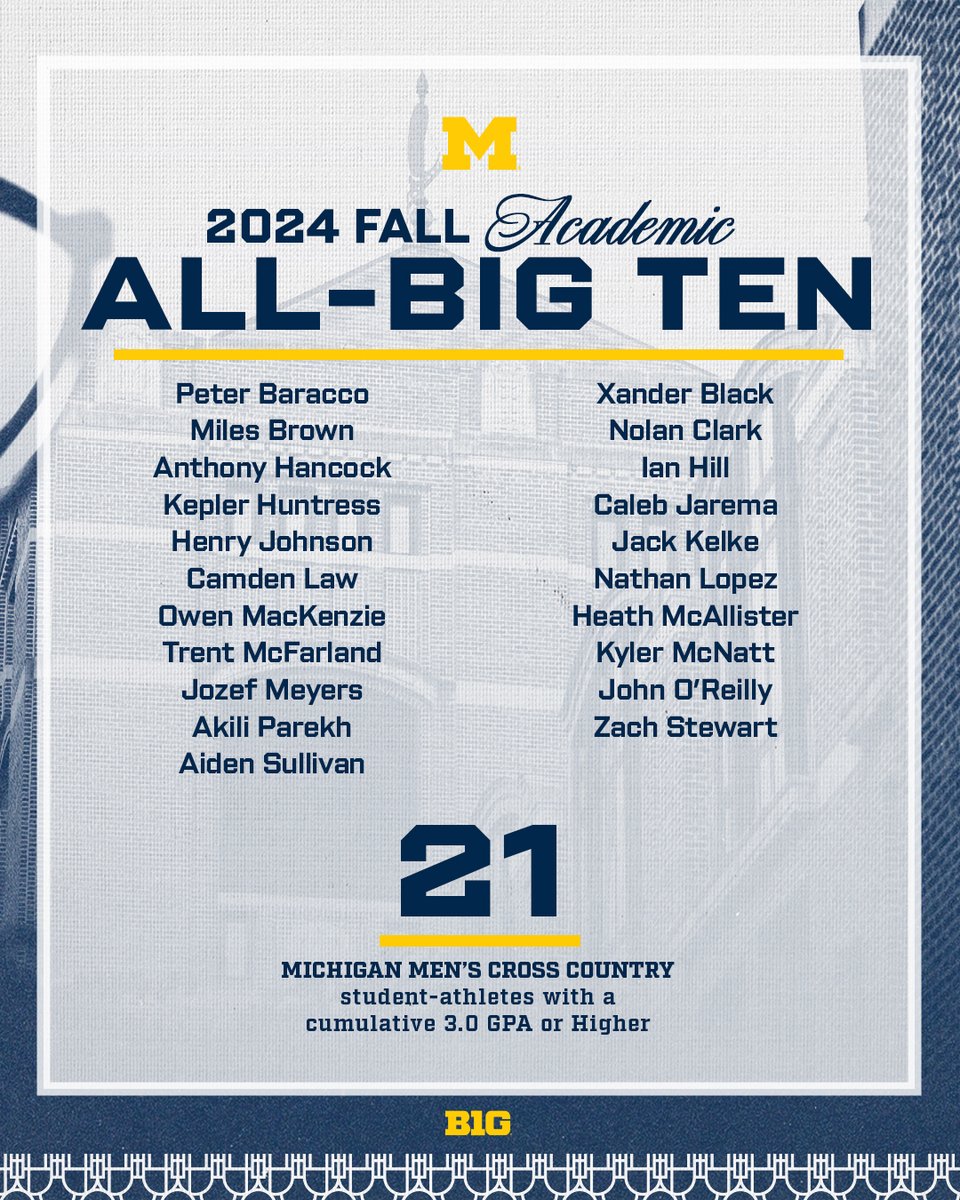 UMichTrack's tweet photo. #LeadersAndBest https://t.co/5IwyndqcWv