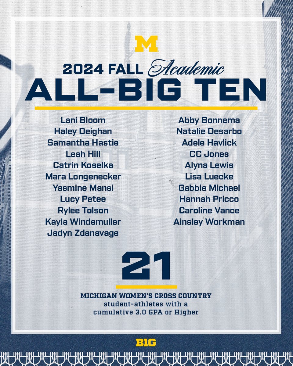 UMichTrack's tweet photo. #LeadersAndBest https://t.co/5IwyndqcWv