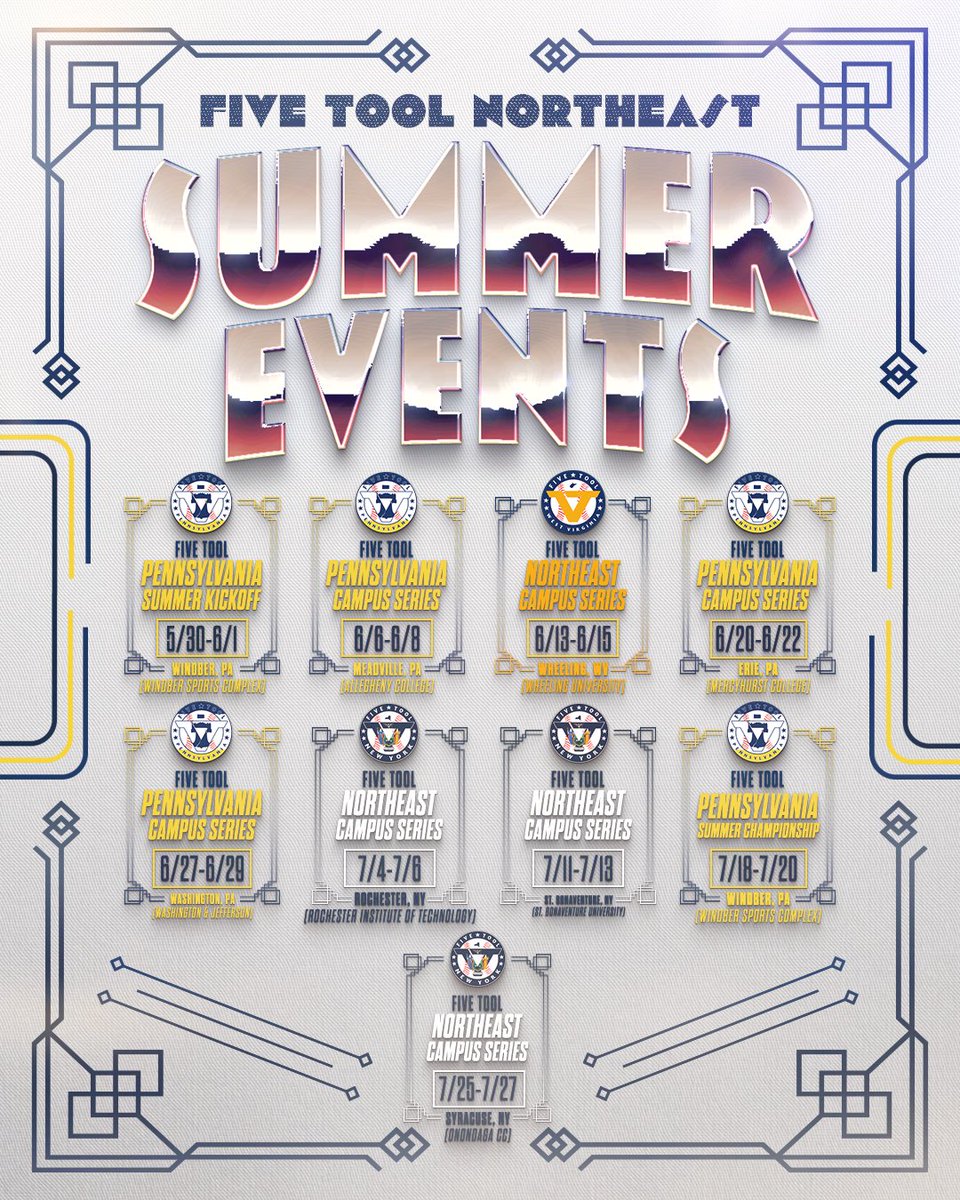 FiveToolNE's tweet image. ↗️2025 @FiveTool Northeast Summer Events↗️
🗓️May-July
📍@FiveToolPA, @FiveToolWV, @FiveToolNY
🧢15U-18U
📱Full social media coverage
REGISTER » events.fivetool.org/label/northeast
#WatchEm