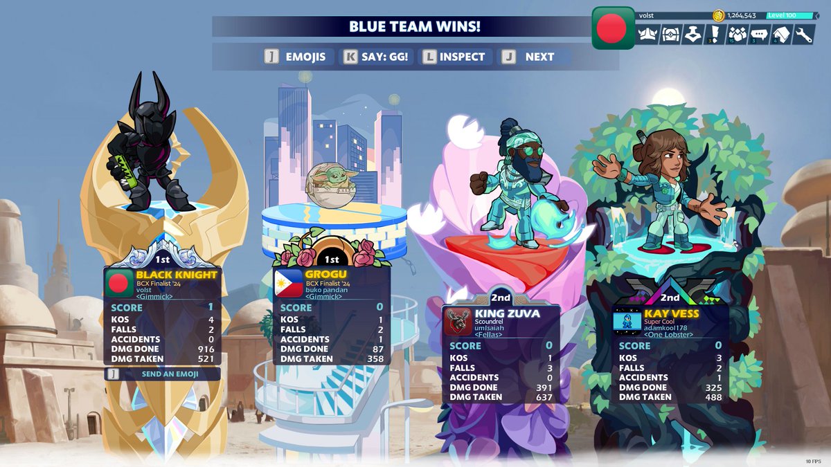 p2 | Volst tweet media