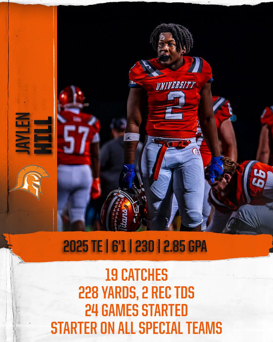 UHS Titans Football (@uhstitansfb) on Twitter photo π¨ 2025 H-Back/DEπ¨
π€ Jaylen Hill <a href="/JaylenHill_/">Jaylen Hill</a>
π₯ hudl.com/v/2R0RK9
ποΈ Need a versatile, physical Y? Jay Hill is him! Great blocker, route runner, and hands! 2 year starter! Played on every Special Teams. Huge ceiling! π¨ 2025 H-Back/DEπ¨
π€ Jaylen Hill <a href="/JaylenHill_/">Jaylen Hill</a>
π₯ hudl.com/v/2R0RK9
ποΈ Need a versatile, physical Y? Jay Hill is him! Great blocker, route runner, and hands! 2 year starter! Played on every Special Teams. Huge ceiling!