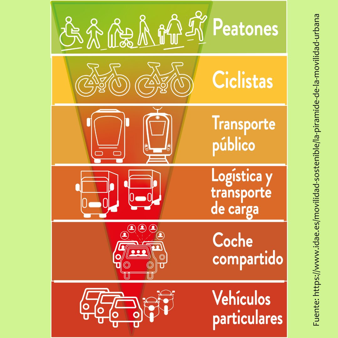 Sagarrak Ekologista Taldea tweet media