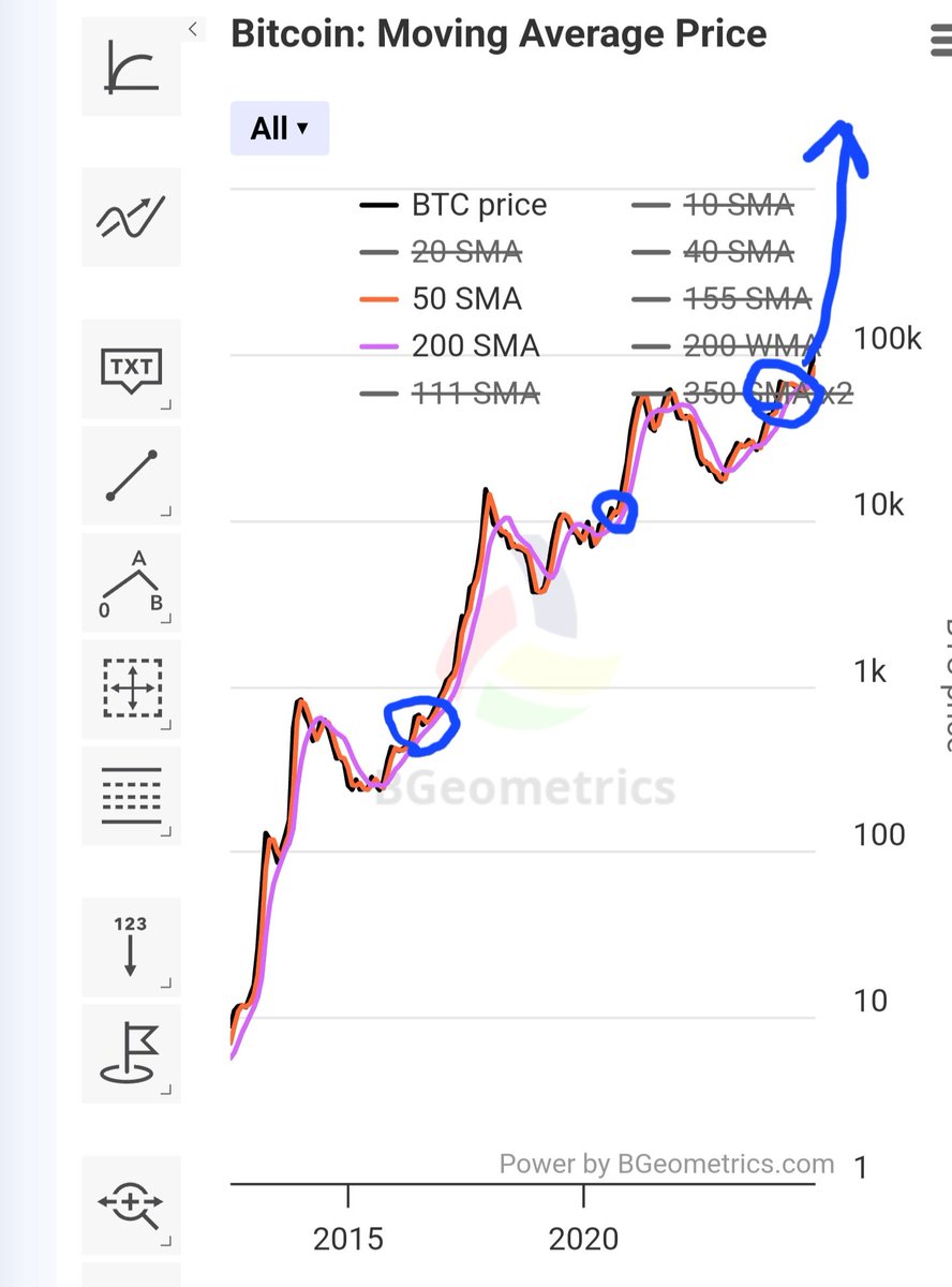 Sui_Juan_Kenobi's tweet photo. 🍜

Entering the $BTC #Banna zone!

Are your #MoonBags ready?

$Sui $Aptos $Sei $Tia $Aptos

#ThinkSui with $Blub https://t.co/lhjykYgOQB