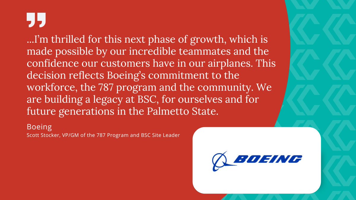 Congratulations to <a href="/weareboeingsc/">We Are Boeing SC</a> on its commitment to expand in Charleston County! The $1 billion investment will create 500 new jobs. 

Read more: bit.ly/3ZxtmJV 

<a href="/SCcommerce/">SC Dept. of Commerce</a>, <a href="/NorthCharleston/">North Charleston</a>  

#cced #economicdevelopment