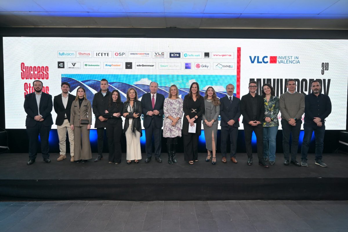 investinvlc's tweet photo. 🌟 Celebrating 3 years of Invest in Valencia!🚀Over €250M in investments, 52 projects supported and 2,700+ jobs created.Huge thanks to our partners, collaborators, and success stories for trusting Valencia as your innovation hub. 🎉#InvestInValencia
@PaulaLlobet @camara_valencia https://t.co/NzenryGmgh