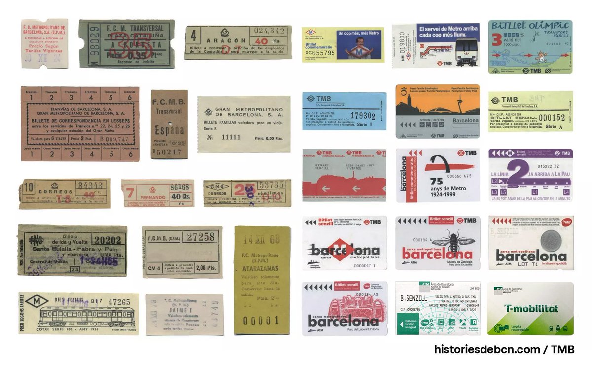 Un segle del metro de Barcelona en bitllets. 

1924 — 2024

#100AnysMetro