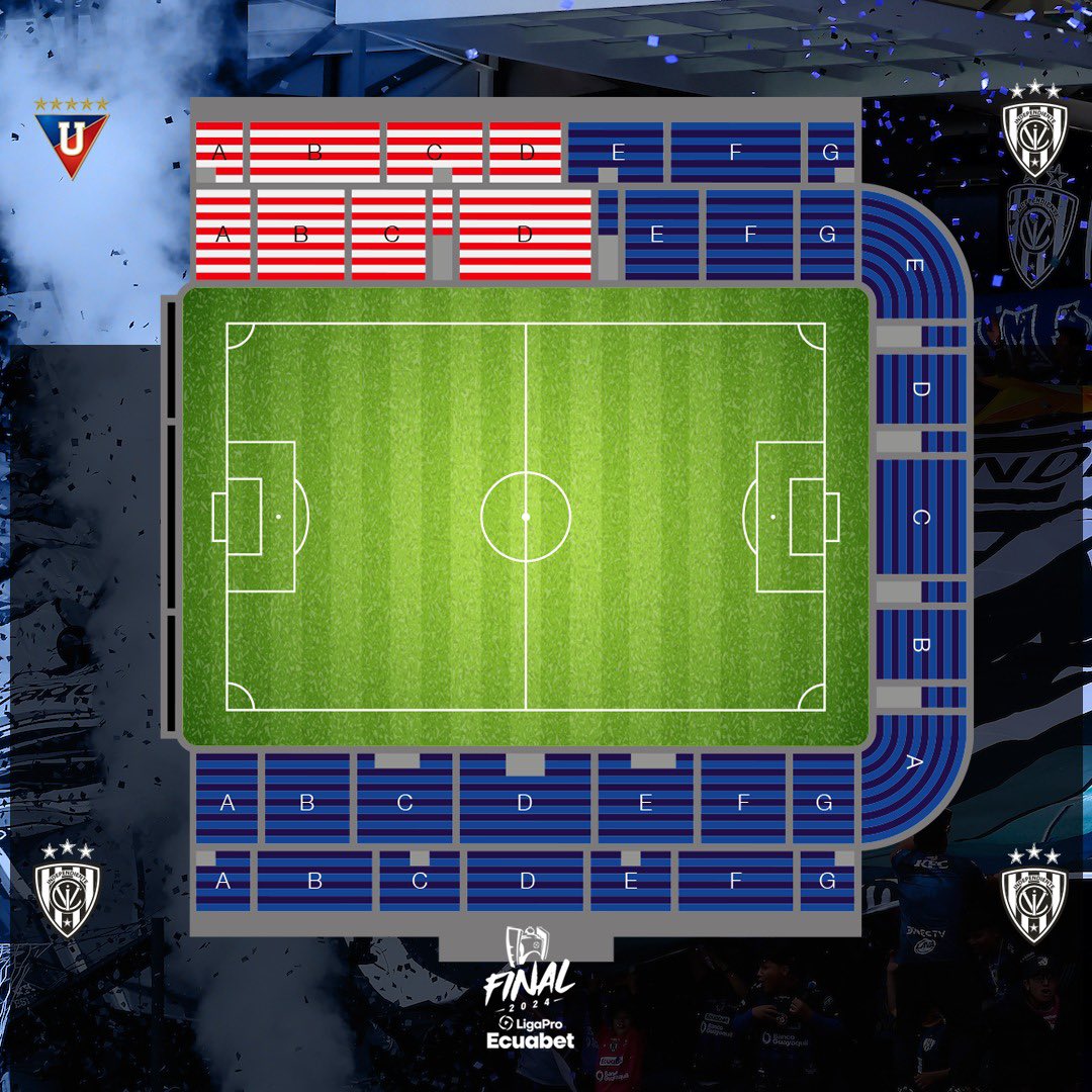 Independiente del Valle tweet media