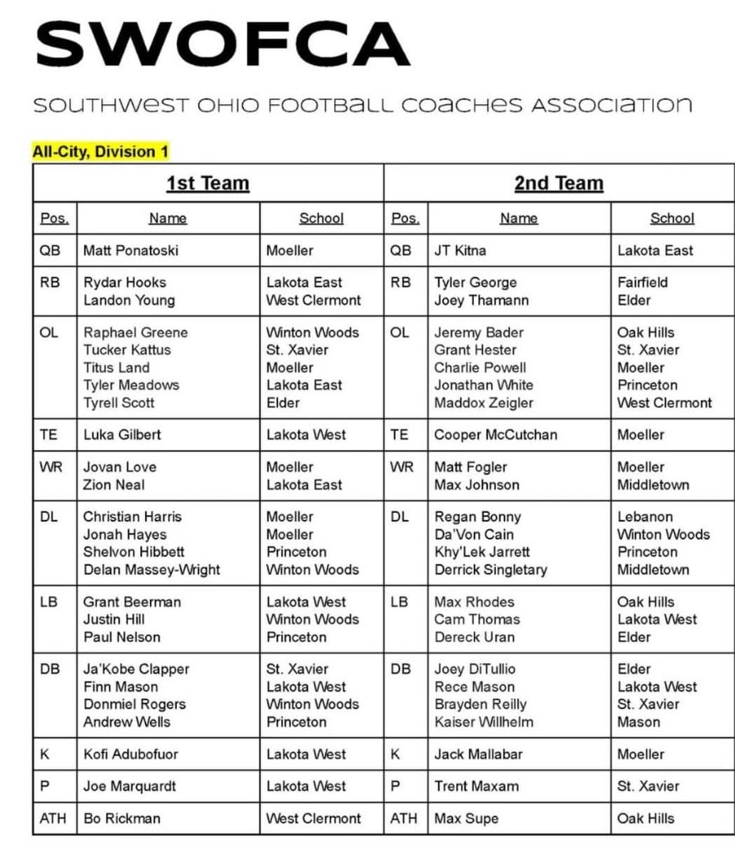 Ryder Hooks²⁴ tweet media