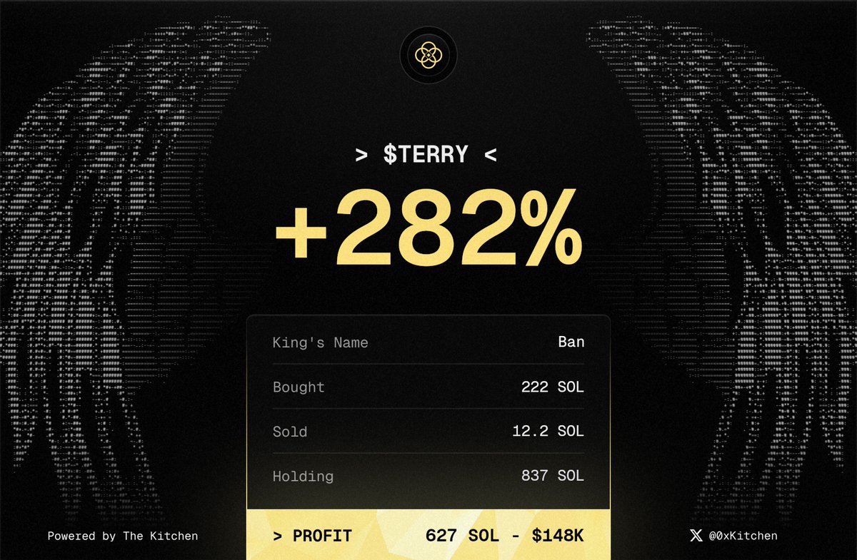 The Kitchen tweet media