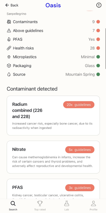 conorwatkins's tweet photo. @Camp4 Turns out our beloved Pellegrino has 20x the guidelines of Radium, Nitrate, PFAS and Fluoride :/

per @oasiswaterapp https://t.co/vYCUhbbvQz